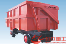 ��܉ʽ��(c��)ж�����V܇(ch��)